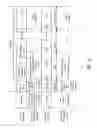 Fig. 21 - Full duplex backhaul radio with transmit beamforming