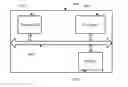 Fig. 01 - Method and apparatus for controlling uplink transmit power of UE, UE, and base station