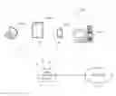 Fig. 01 - Alignment of packets for implementing coexistence of multiple homogeneous radios