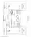 Fig. 06 - Alignment of packets for implementing coexistence of multiple homogeneous radios