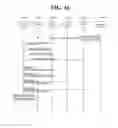 Fig. 17 - Method for selecting or reselecting relay for proximity service