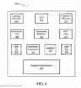 Fig. 04 - Methods of incorporating an ad hoc cellular network into a fixed cellular network
