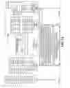 Fig. 07 - Methods of incorporating an ad hoc cellular network into a fixed cellular network