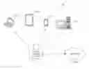 Fig. 01 - Method and apparatus for implementing coexistence of multiple homogeneous radios and traffic management therein