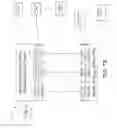 Fig. 15 - Method and apparatus for implementing coexistence of multiple homogeneous radios and traffic management therein