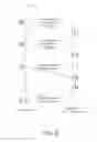 Fig. 19 - Method and apparatus for implementing coexistence of multiple homogeneous radios and traffic management therein
