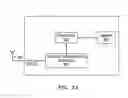 Fig. 03 - Methods and systems for scheduling unlicensed band transmissions