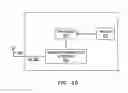 Fig. 04 - Methods and systems for scheduling unlicensed band transmissions