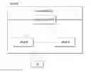 Fig. 01 - METHOD FOR CANCELING A SIDELINK BUFFER STATUS REPORT IN A D2D COMMUNICATION SYSTEM AND DEVICE THEREFOR