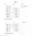 Fig. 05 - METHOD FOR CANCELING A SIDELINK BUFFER STATUS REPORT IN A D2D COMMUNICATION SYSTEM AND DEVICE THEREFOR