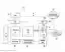 Fig. 01 - System and method for providing Internet protocol flow mobility in a network environment