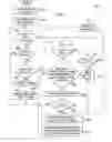Fig. 07 - System and method for providing Internet protocol flow mobility in a network environment