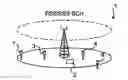Fig. 01 - Methods and devices for controlling antenna points