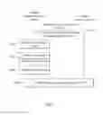 Fig. 06 - Apparatuses, systems, and methods for access configurations