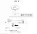 Fig. 06 - Method for performing connecting operation with multiple communication systems in network including multiple communication systems interworking with each other, and apparatus for same