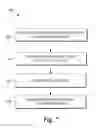 Fig. 09 - Mobile cellular networks