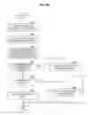 Fig. 05 - Discovering wireless communication device based on required services