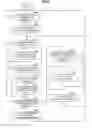 Fig. 10 - Discovering wireless communication device based on required services