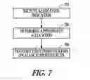 Fig. 07 - D2D communication devices and method of transmission for overlapped D2D resource pools