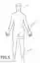 Fig. 04 - Heating pad for targeted location