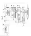 Fig. 03 - Control system for phase-cut dimming