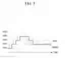 Fig. 06 - Control system for phase-cut dimming