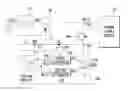 Fig. 01 - Standby current supplier