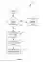 Fig. 10 - Barrier discharge charge neutralization