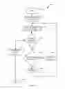 Fig. 12 - Barrier discharge charge neutralization
