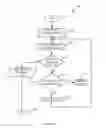 Fig. 13 - Barrier discharge charge neutralization