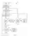 Fig. 14 - Barrier discharge charge neutralization