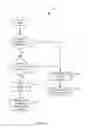 Fig. 15 - Barrier discharge charge neutralization