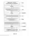 Fig. 05 - Flexible printed circuit board and method for manufacturing same