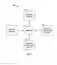 Fig. 02 - Printed circuit board assembly with ferrite for medical device