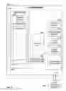 Fig. 09 - Printed circuit board assembly with ferrite for medical device