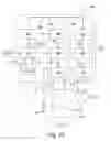 Fig. 11 - Device for signature adaptation and object provided with device for signature adaptation