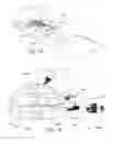 Fig. 16 - Device for signature adaptation and object provided with device for signature adaptation