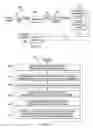 Fig. 03 - SYSTEMS AND METHODS FOR ECONOMICAL AIRFLOW SENSOR AND CLOSED-LOOP AIRFLOW CONTROL IN AN INFORMATION HANDLING SYSTEM