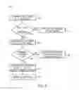 Fig. 06 - Agricultural implement metering system and method