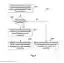 Fig. 09 - Method for controlling unload of a mobile farm implement