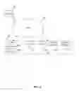 Fig. 06 - Systems and methods for cultivating and distributing aquatic organisms