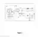Fig. 02 - Methods and systems for irrigation control