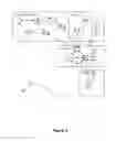 Fig. 03 - Methods and systems for irrigation control