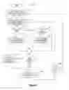 Fig. 09 - Methods and systems for irrigation control