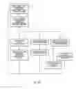 Fig. 16 - Methods and systems for irrigation control