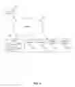 Fig. 06 - Systems and methods for cultivating and distributing aquatic organisms