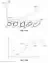 Fig. 15 - Systems and methods for cultivating and distributing aquatic organisms
