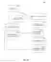 Fig. 27 - Systems and methods for cultivating and distributing aquatic organisms