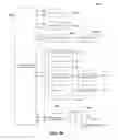 Fig. 68 - Systems and methods for cultivating and distributing aquatic organisms