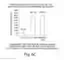 Fig. 07 - Isolation of novel AAV's and uses thereof